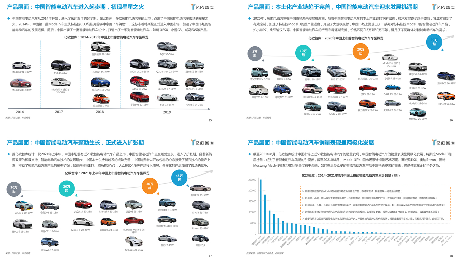 1640841888788979.jpg 品牌切入点