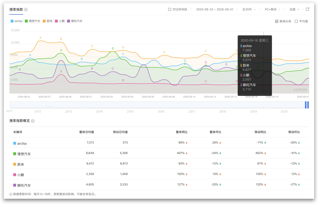 1619508342543448.png 12.png