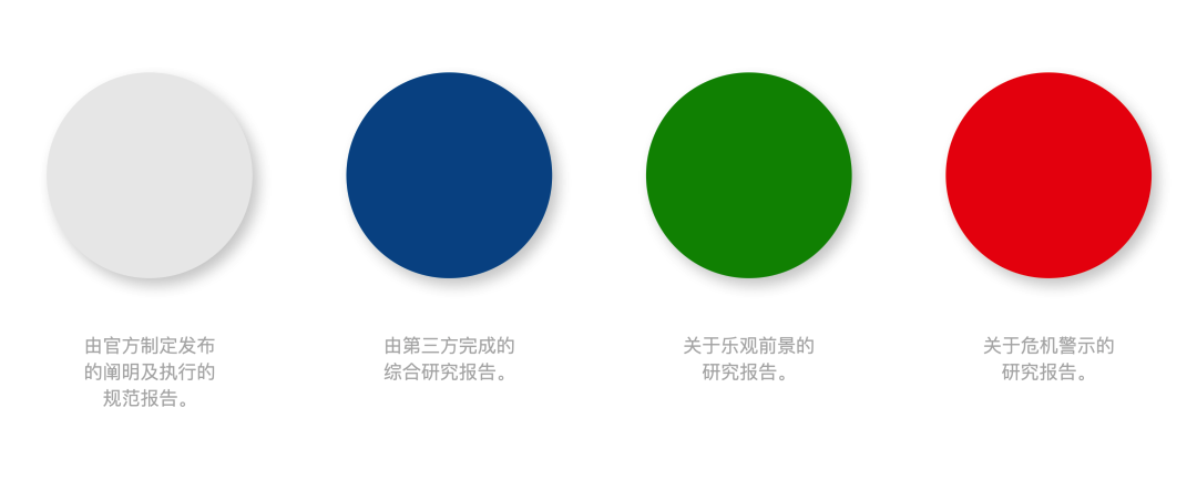 1640835979934649.png 品牌调研