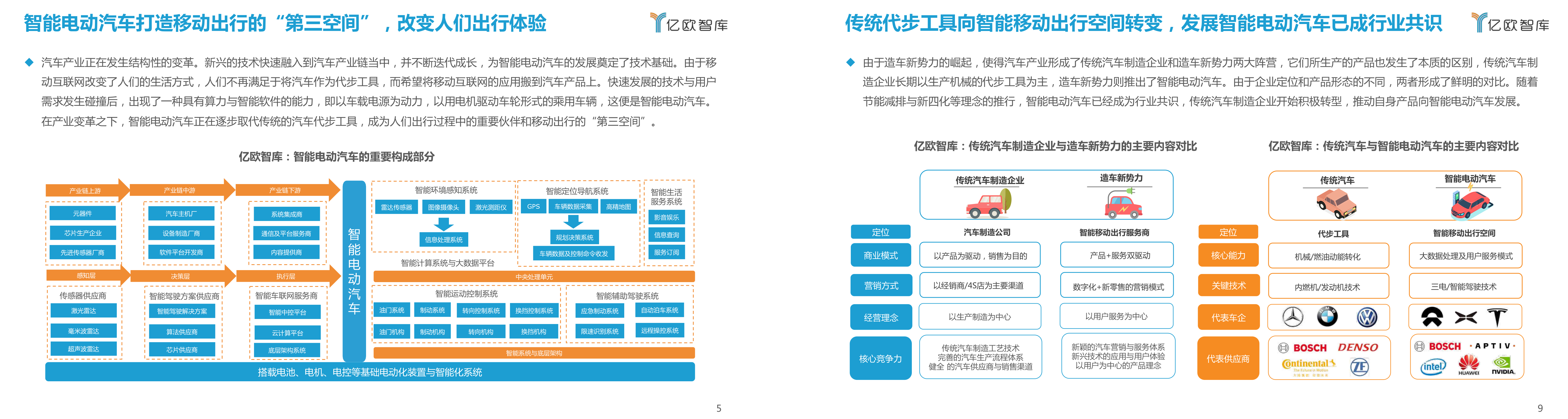 1640836125971113.png 品牌定位