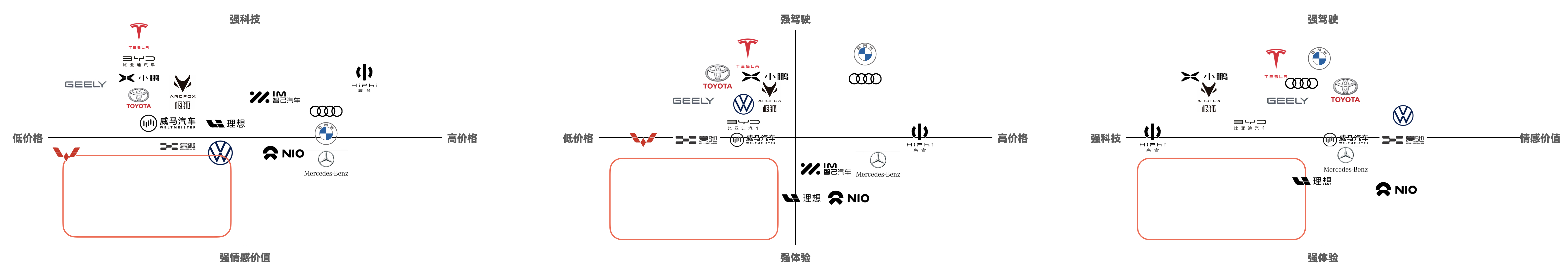 1640836421472138.png 情绪版调研