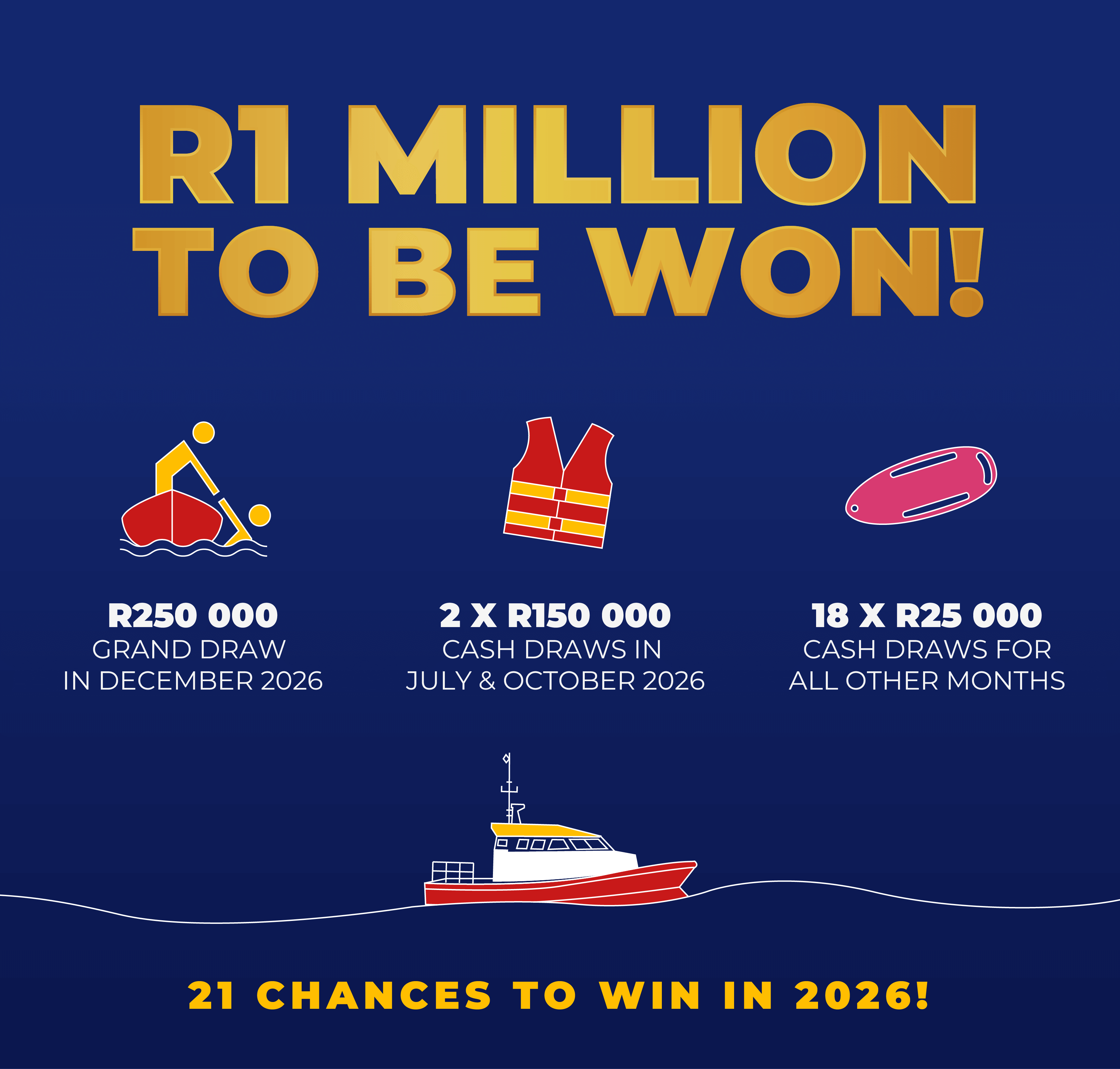 R1 Million to be won!